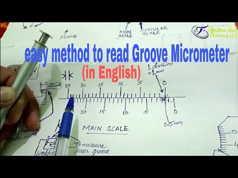 #GROOVE MICROMETER: HOW TO READ, FULL STUDY #least count,#example
