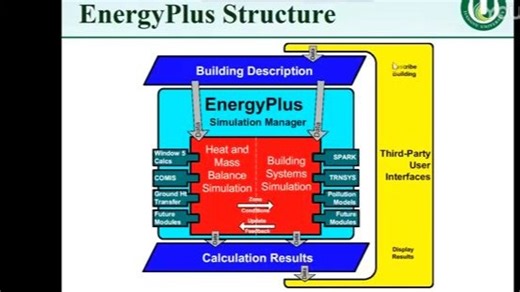 Energyplus建筑能耗模拟教学视频