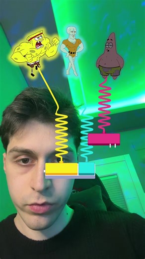 SpongeBob Kare Şort Filtre Challenge