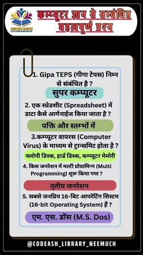 Computer Fundamentals GK | Exams के लिए महत्वपूर्ण प्रश्न #computer #gkviral #shortsviral #reels