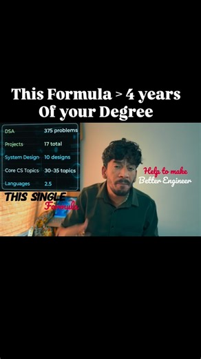 gurumounesh on Instagram: "This formula > 4-years degree. This alone is enough to crack entry-level tech jobs 🚀 Follow this roadmap 👇 1.DSA patterns (6 questions from 75 patterns) 2.5 Core + 3 Medium + 2 Advanced projects 3.OOPs fundamentals 4.Operating System (important questions) 5.Computer Networks 6.DBMS 7.One core language (Python / Java) 8.One development language (JavaScript) 📚 Free Resources Link: https://docs.google.com/document/d/1NXQhEmDQ8YZ9VU_msKsjhyGQNI6U71ED_bjcJQgFmqc/mobileba