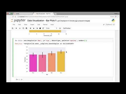 Seaborn Bar plot Part 1