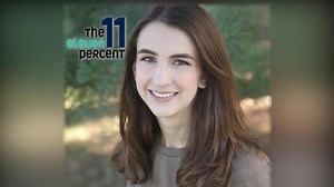 The eleven percent Melinde Madsen