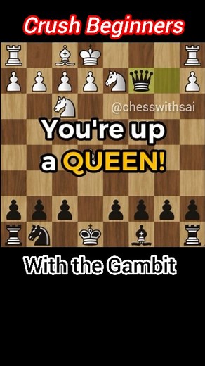 2.1K views · 799 reactions | The Englund Gambit is an aggressive...