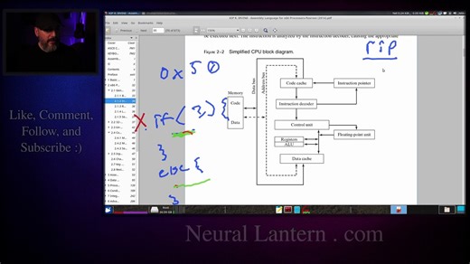 How Your CPU Works: Fetch, Decode, Execute Explained - video Dailymotion