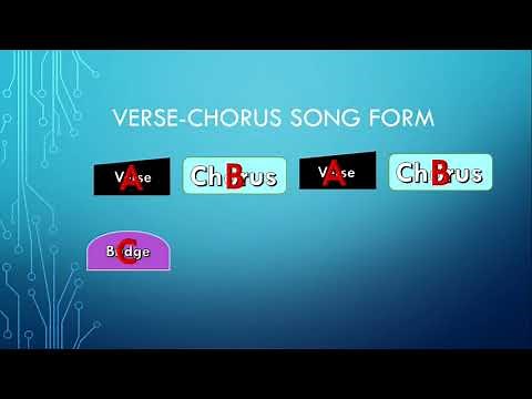 Verse Chorus ABAB Song Form