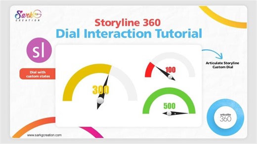 Master dial interaction in Articulate Storyline 360 tutorial | Jodi Raggio posted on the topic | LinkedIn