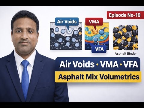 MS-2 Chapter 5 Epi no-19 Asphalt Mix Volumetric Parameters Explained | Air Voids, VMA, VFA, Binder