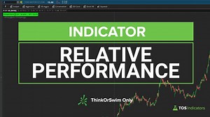 Relative Performance ThinkOrSwim - Stock Vs Benchmark Comparison