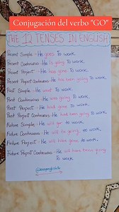 CONJUGACIÓN DEL VERBO "GO" 👩‍🏫 #easyenglishtv #aprendiendoingles ✅✅ | EasyEnglish TV
