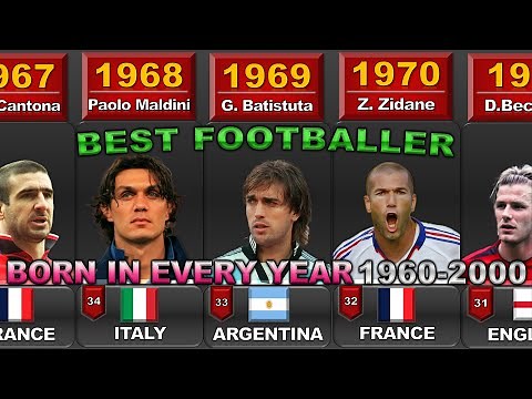 Best FOOTBALL PLAYERS Born in EVERY YEAR 1960-2000 🎂