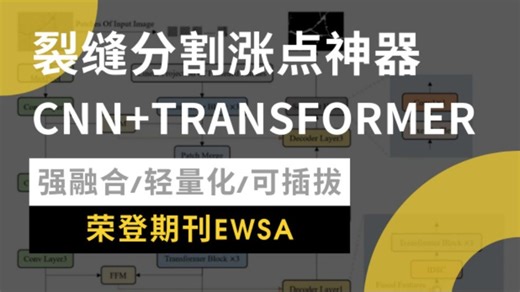 裂缝分割涨点模块：强融合 轻量化 可插拔，荣登EWSA期刊