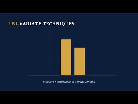 MULTIVARIATE DATA ANALYSIS - Univariate, Bivariate and Multivariate Techniques