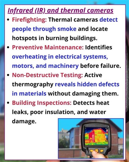 Infrared (IR) and thermal cameras
