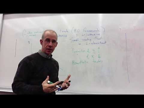 labor endowment increase in neoclassical trade model (in Heckscher-Ohlin) version of Rybczynski