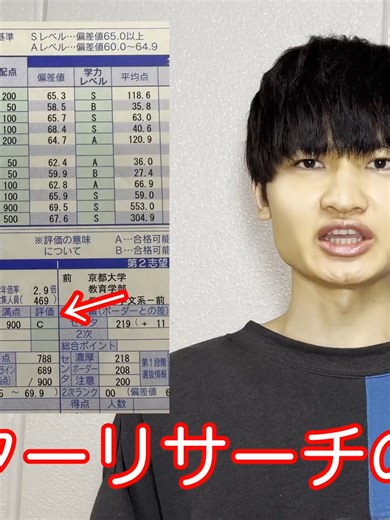 東大合格への道: 富山中部高校の全成績公開