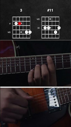 Beautiful Drop 2 & 4 Chords Every Jazz Guitarist Should Know 🎸