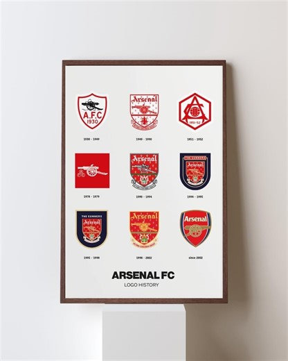 Arsenal FC Logo History Poster, Football Club Crest Evolution Print - Etsy Australia