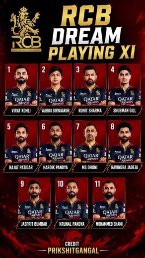 🔥 RCB Dream Playing XI 2027 💥 Virat Kohli, Rohit Sharma, Gill, Bumrah & Dhoni in One Team! 😍