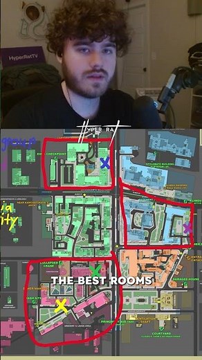 The Best Keys for META AMMO