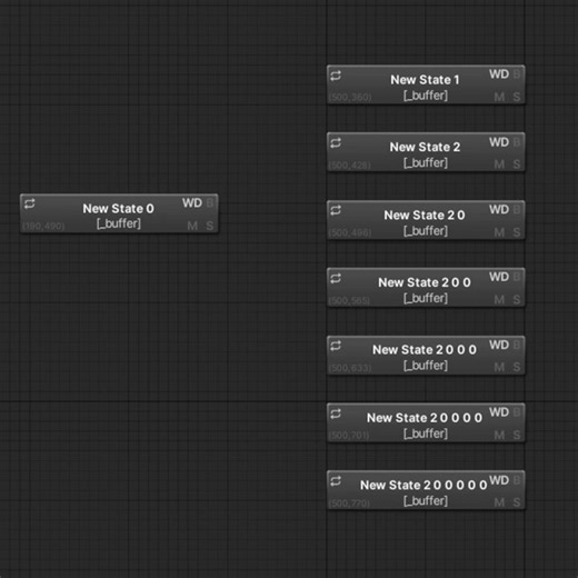 YGDR Animator Editor for Unity- Turn hours of repetitive work into seconds- Organize like never before- Easily manage your whole controllerAvailable on Gumroad for FREE.https://t.co/Cw2VmuWs7QDonations highly appreciated to support active development. VRChat users Rejoice