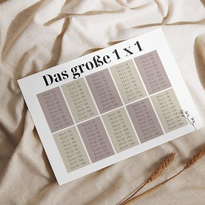 The Large Multiplication Table as a DIN A4 Wall Poster - Arithmetic Tasks for Children - Learning Poster as a Starting School Gift - Learning Aid for Small Children - Etsy