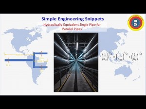 #HydraulicallyEquivalentPipe for Parallel Pipes #Hydraulically Equivalent Pipe