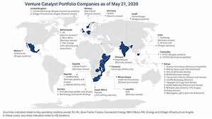 Clean Cooking: 33 Solutions For One Renewable Energy Problem - CleanTechnica
