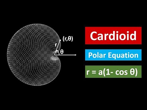 Cardioid and its equation in polar form