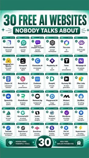 30 FREE AI Websites You NEED to Know in 2027 🤯 (Nobody Talks About!) #aitools #freetools #ai
