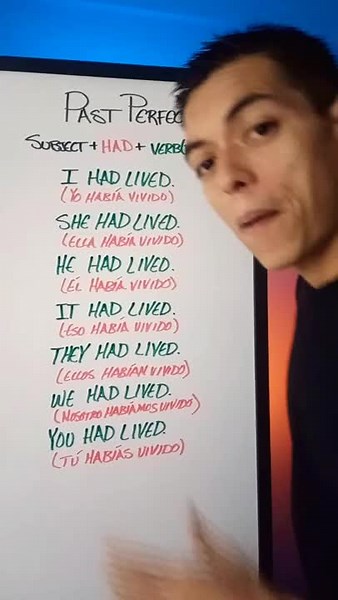 Cómo usar el pasado perfecto en inglés