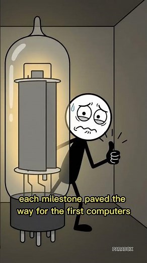 You won't believe how big the first computer was 📏🤖 #TechFacts #History #Shorts