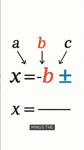Quadratic Formula in 60 Seconds
