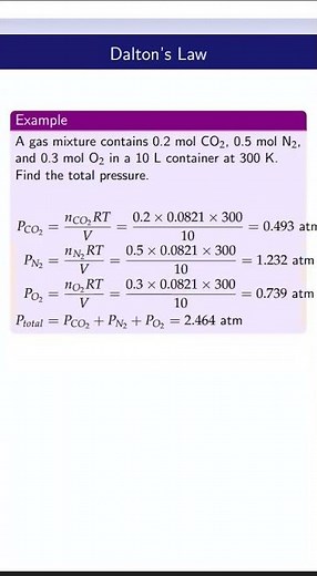 Dalton's Law of Partial Pressures | Explained with Examples #education #physics #maths #exam
