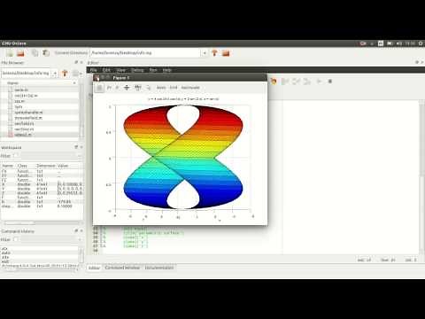 Matlab - Plot Parametric Curves and Surfaces