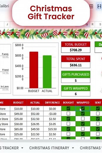 Christmas Planner Template Google Sheets Holiday Gift Tracker, Holiday Planning Excel Wish List