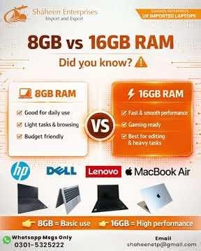 8GB vs 16GB RAM in 2026: Which Laptop Should You Buy?