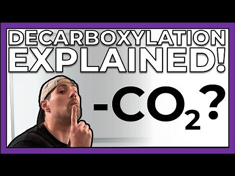Decarboxylation Explained, Reaction and Mechanism