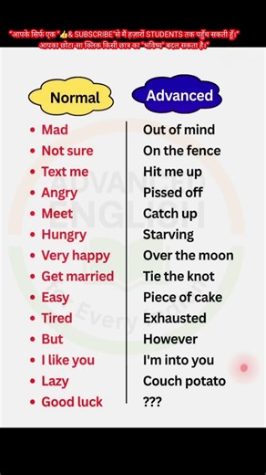 “Upgrade Your English Daily | Smart Phrases for Intelligent Speakers” #shorts #english