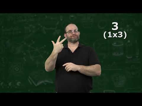 Math Concepts in ASL- #12 Prime Numbers and Composite Numbers