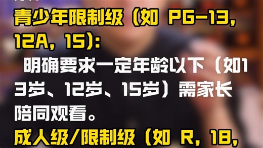 “18禁”到底禁什么？