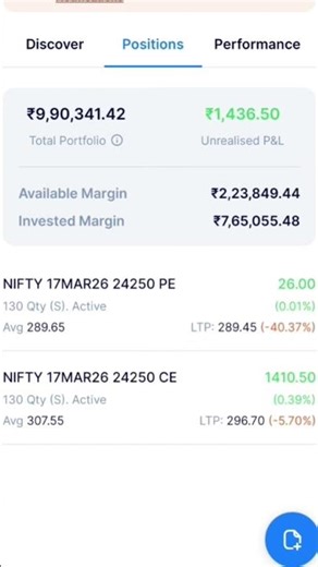 Nifty Short Straddle | ₹6000 Profit | Intraday Options Strategy