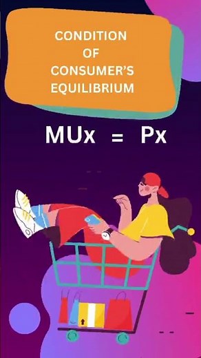 CONSUMER'S EQUILIBRIUM IN CASE OF ONE COMMODITY| CLASS 11 MICROECONOMICS #class11economics