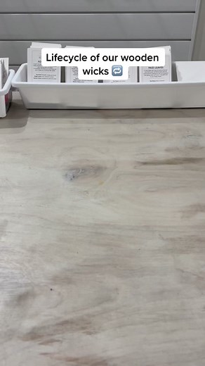 Burn.in Candle Co. on TikTok