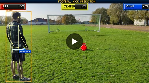 AI-Powered Football Kick Prediction System with LSTM Neural Networks | Shah Faisal posted on the topic | LinkedIn
