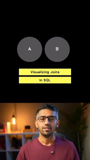Kamran Ahmed on Instagram: "Visualizing Joins in SQL #webdevelopment #webdeveloper #fullstackdeveloper #backend #backenddeveloper #sql #database"