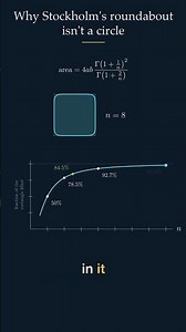Why Stockholm's Roundabout Isn't a Circle #maths #education #science