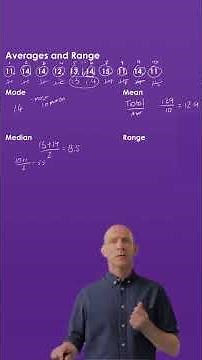 Mean, Median, Mode & Range Explained 📊
