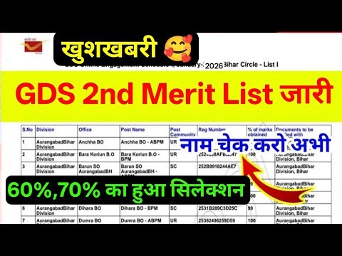 India Post GDS 2nd Merit list Out😳 l Direct PDF Download Link! gds 2nd merit list check kaise kare l