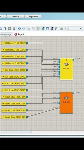 Safety PLC Program Tutorial | #sick #safetyplc #plc #programming #tutorial | Jack Automation |
